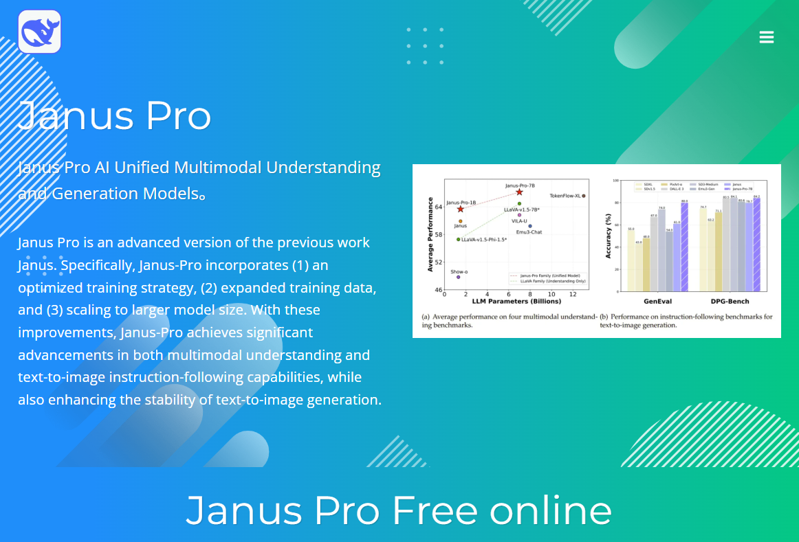 Janus Pro AI
