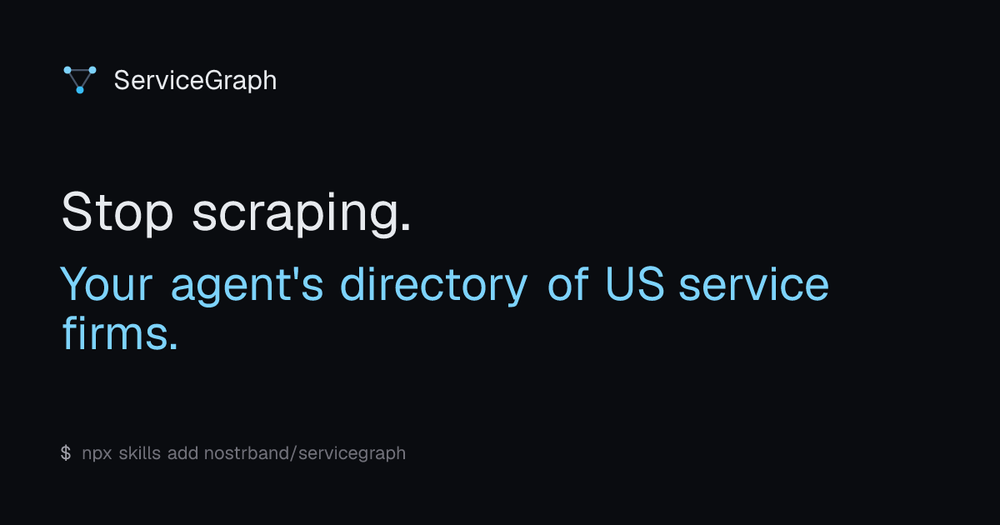 ServiceGraph