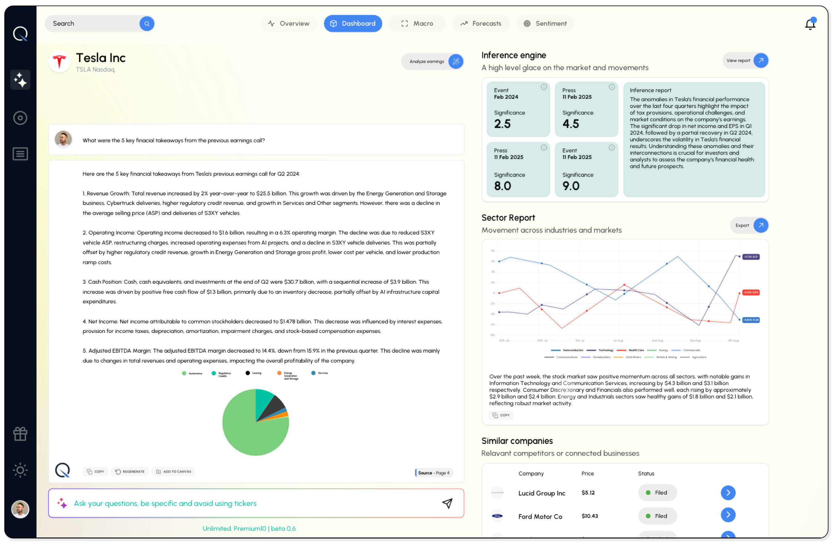 Quantera.ai