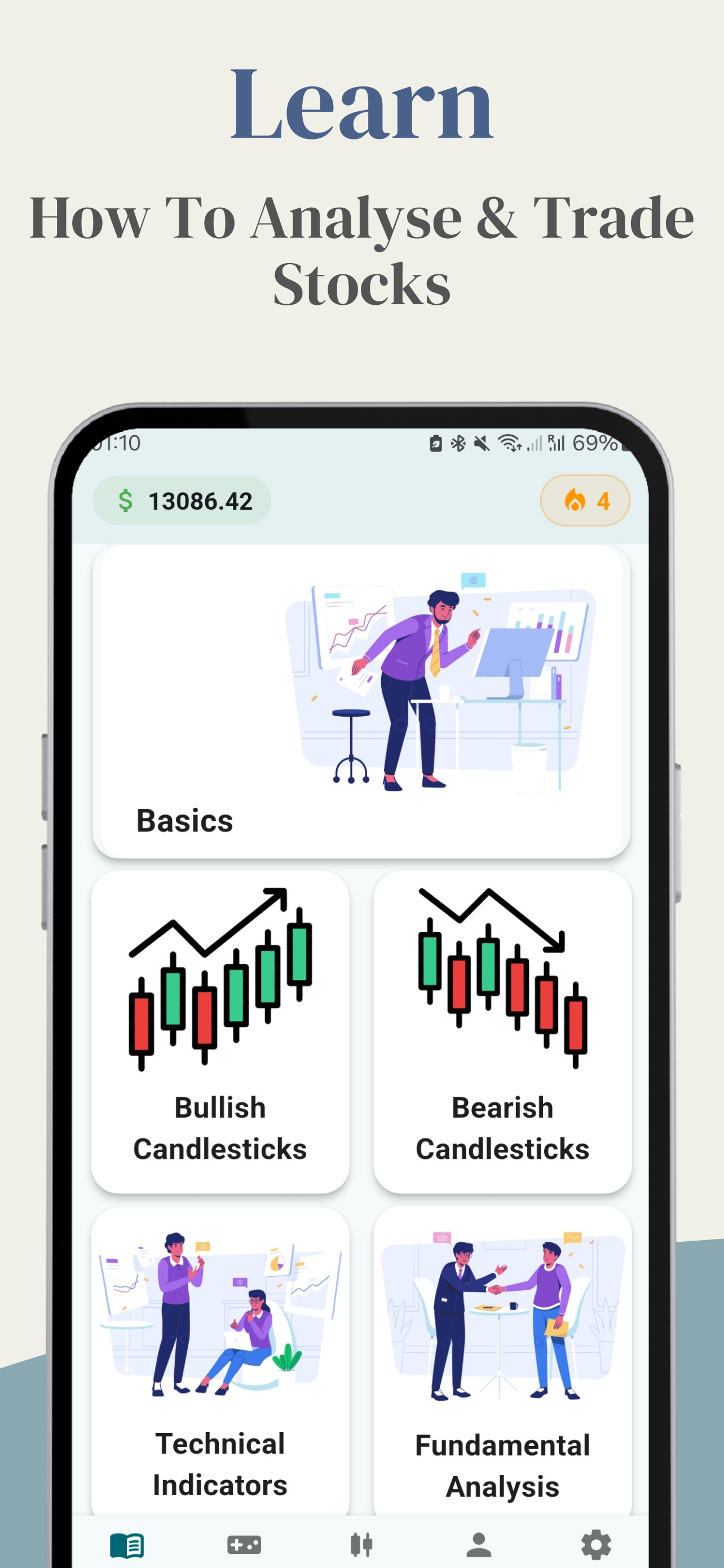 Day Trading Academy 