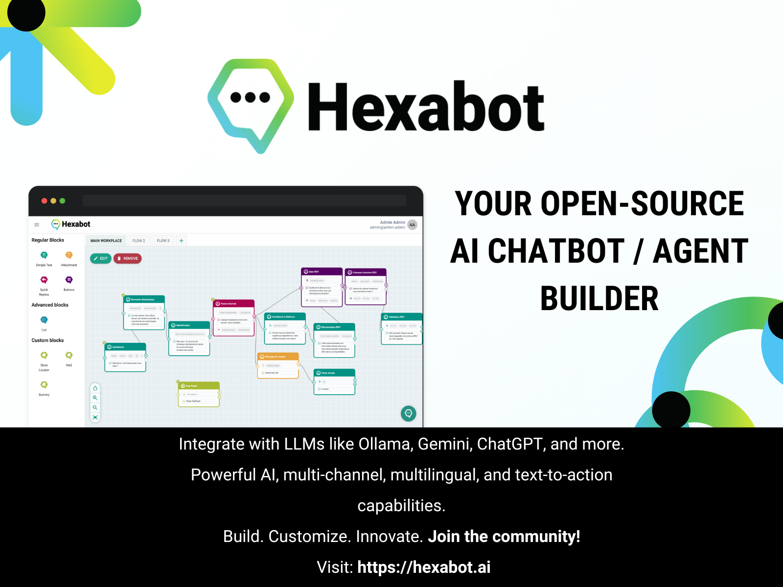 Hexabot