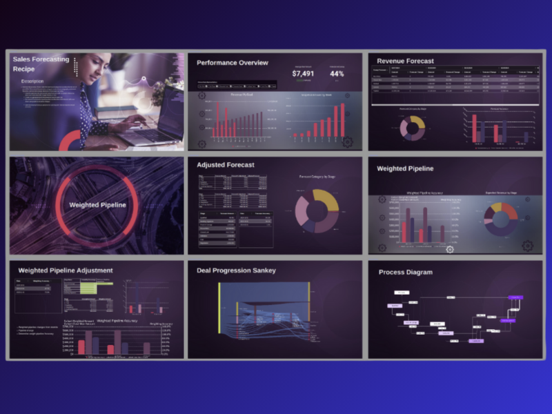 AI Data Tool