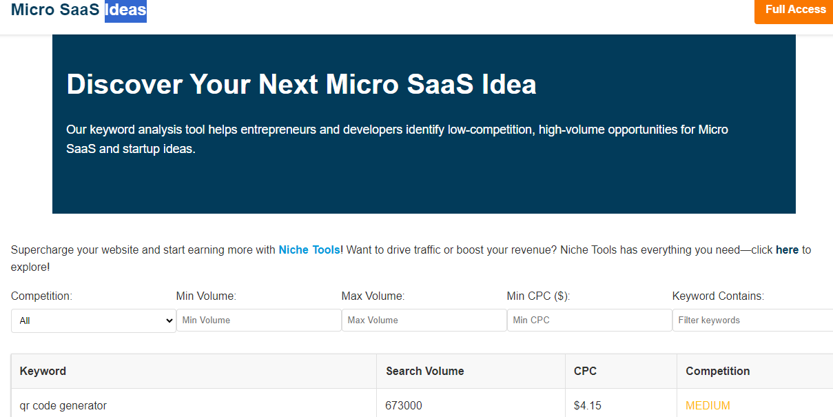 microsaasideas.net
