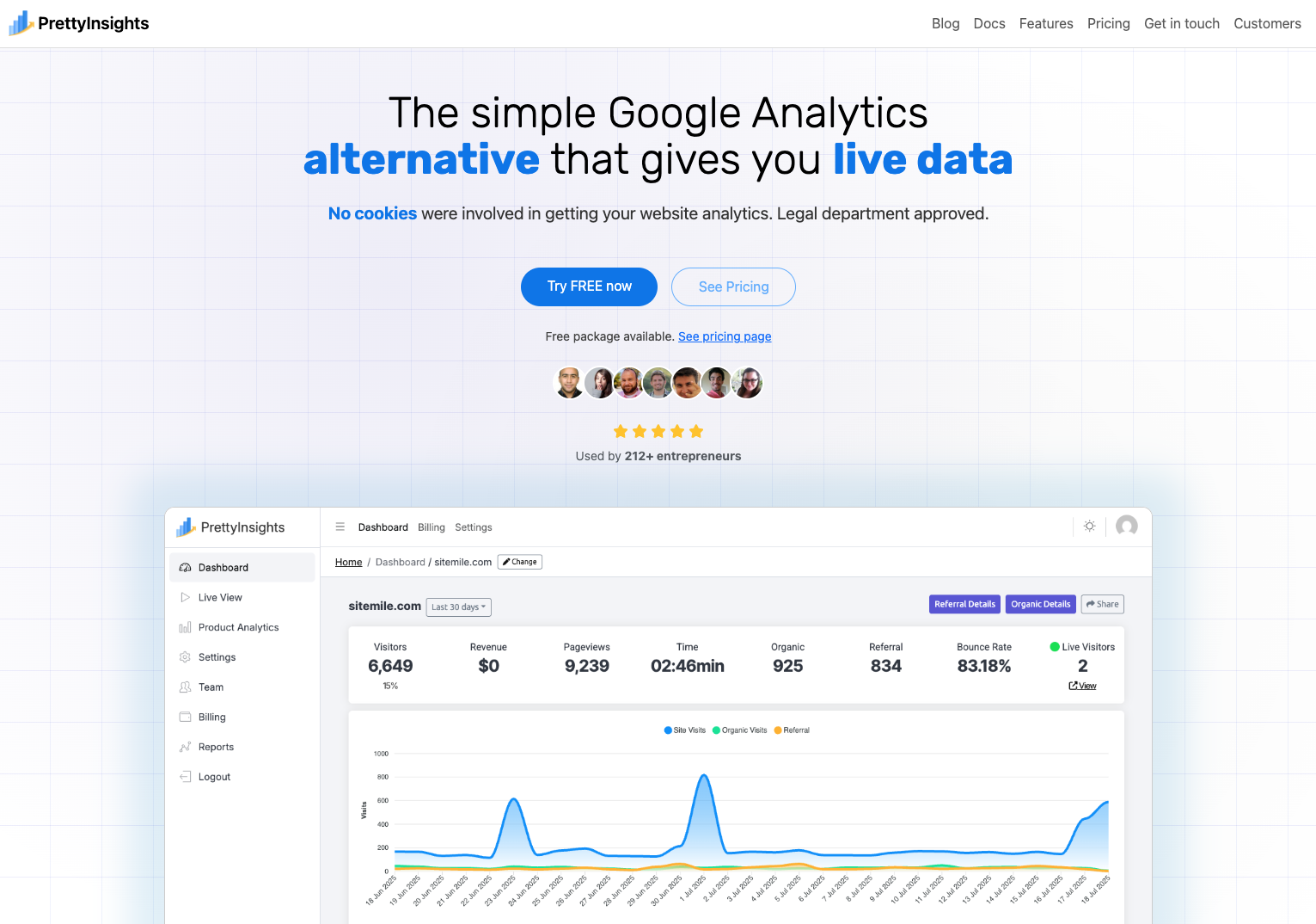 PrettyInsights