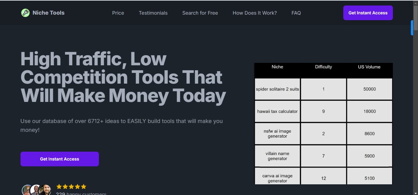 NIche Tools