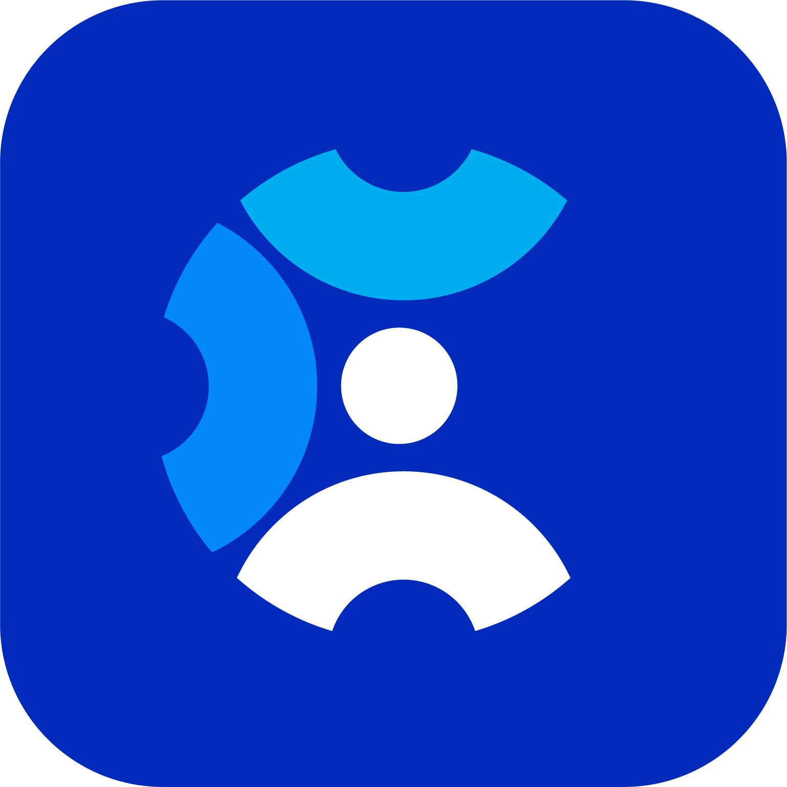 Communionhub
